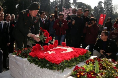 Milli Şairimiz Kabri Başında Anıldı Milli Şairimiz Kabri Başında Anıldı