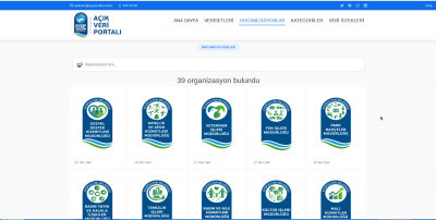 Eyüpsultan Belediyesi Açık Veri Portalı hizmete sunuldu