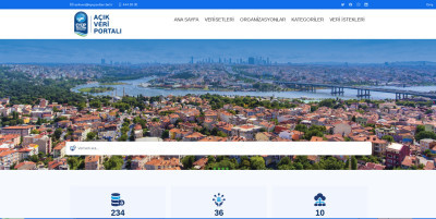 Eyüpsultan Belediyesi Açık Veri Portalı hizmete sunuldu