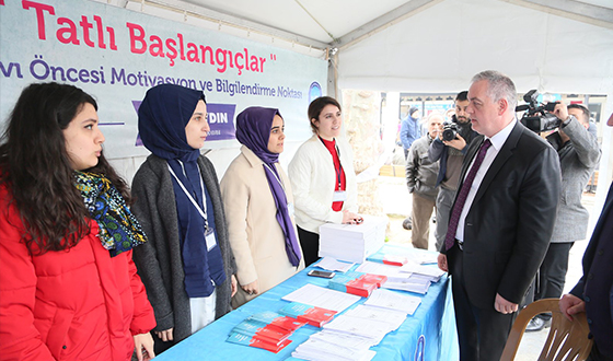 Eyüplü Gençlere YGS Motivasyonu Eyüplü Gençlere YGS Motivasyonu