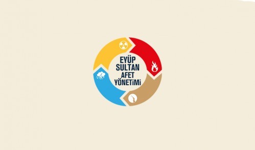 Deprem ve Doğal Afetler İçin Toplanma Noktaları Deprem ve Doğal Afetler İçin Toplanma Noktaları