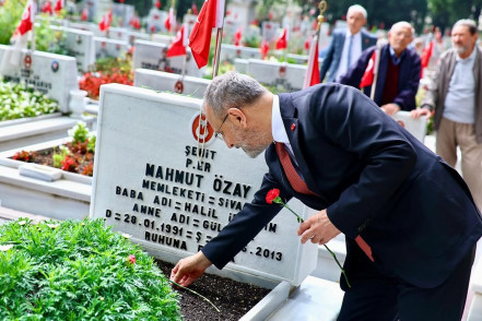 Cumhuriyet'in 102. Yılında Eyüpsultan Şehitlerini Andı Cumhuriyet'in 102. Yılında Eyüpsultan Şehitlerini Andı