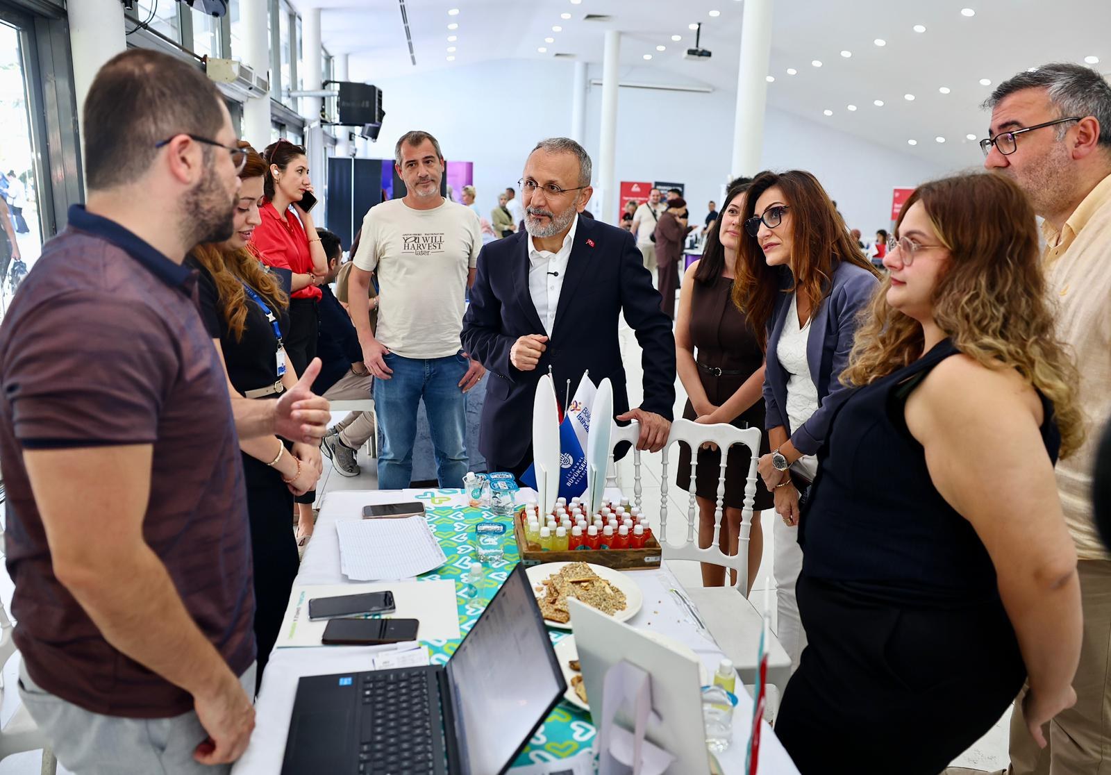 ESKİM'den İstihdama Güçlü Katkı: 1.873 Kişi İş Sahibi Oldu