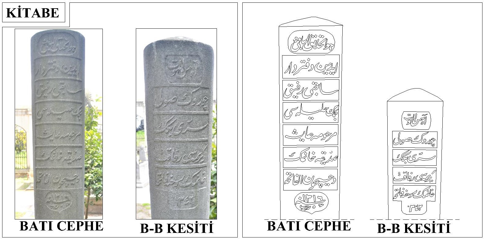 Taş No 104: Ayşe Sıddıka Hanım ve Rifakat Hanım Taş No 104: Ayşe Sıddıka Hanım ve Rifakat Hanım
