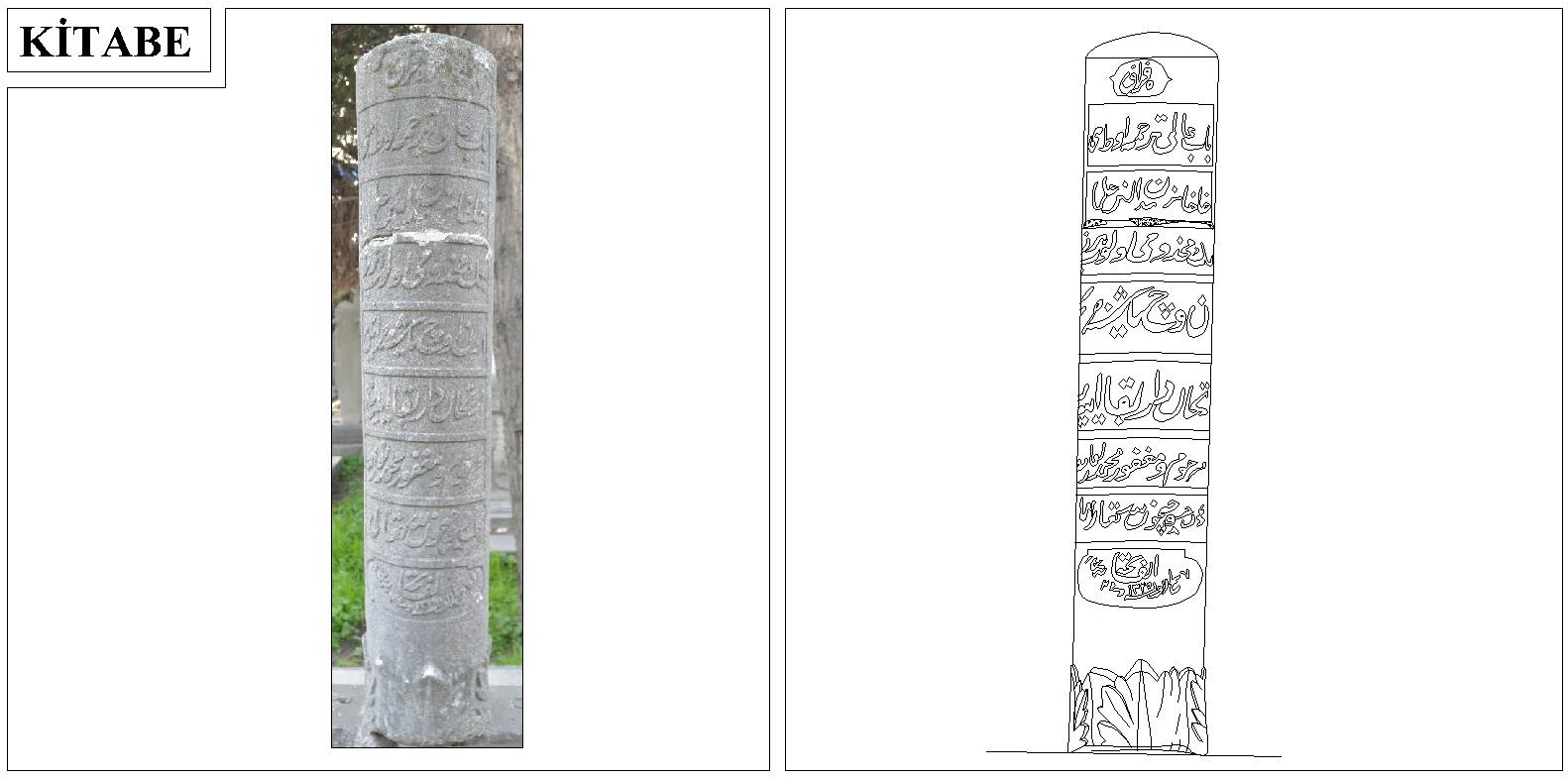 Taş No 124: Mehmed Nurullah Bey Taş No 124: Mehmed Nurullah Bey