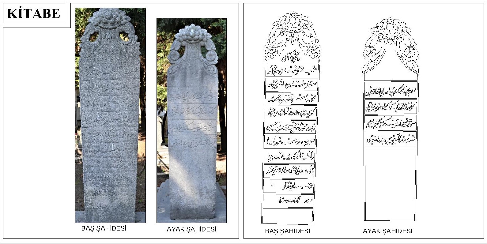 Taş No 166: Fâtıma Hanım