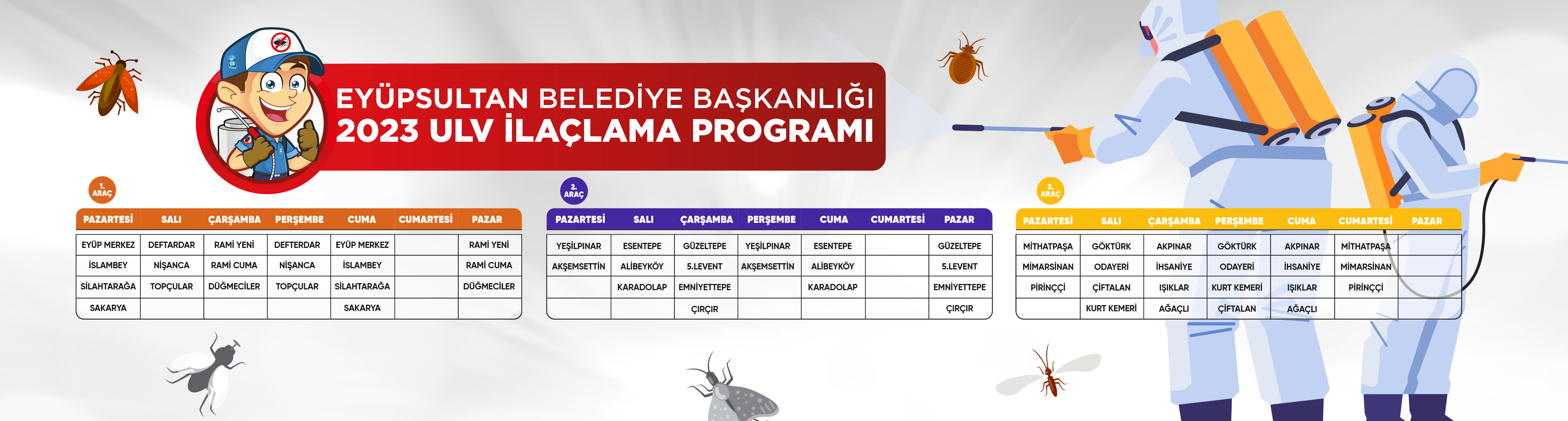 İlaçlama Programı